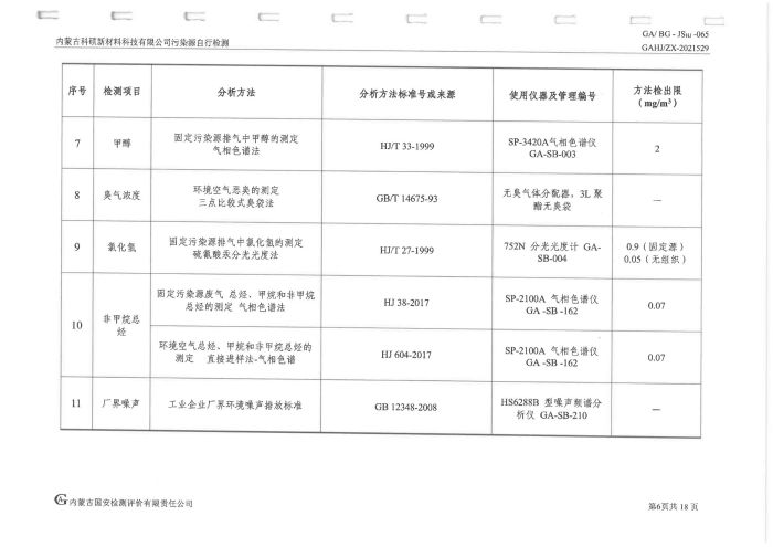 科硕污染源自行检测（四序度)_10.jpg