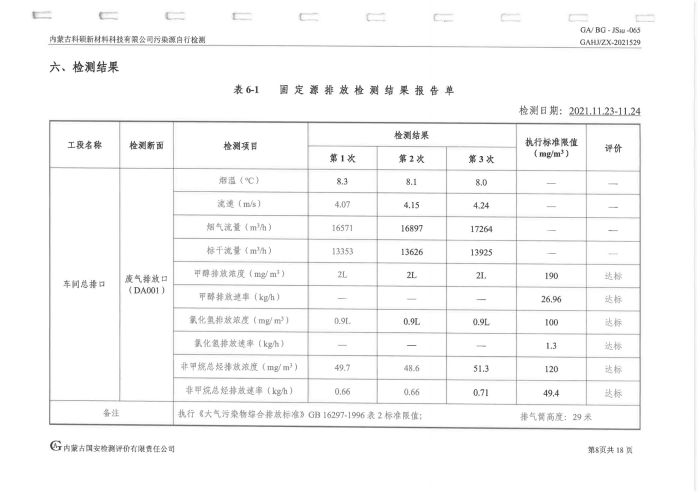 科硕污染源自行检测（四序度)_12.jpg