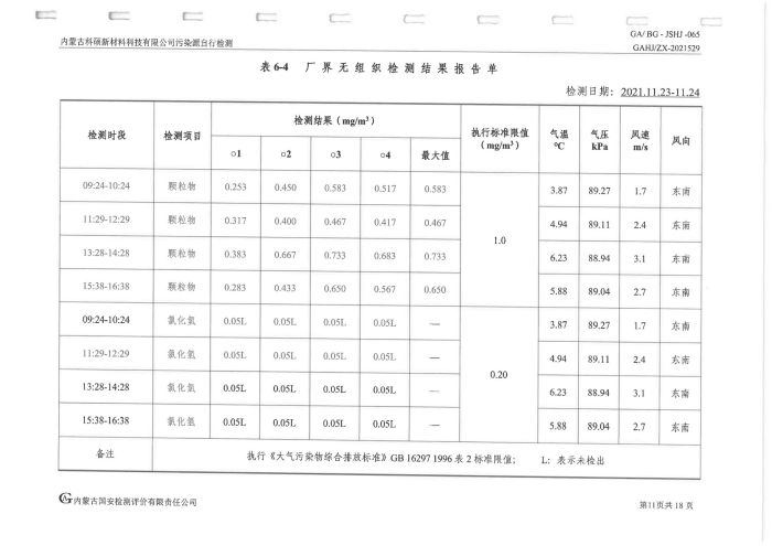 科硕污染源自行检测（四序度)_15.jpg