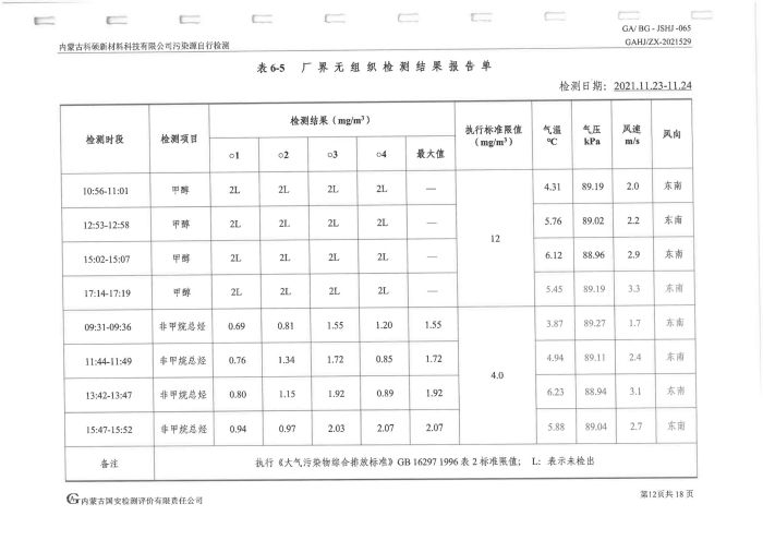 科硕污染源自行检测（四序度)_16.jpg