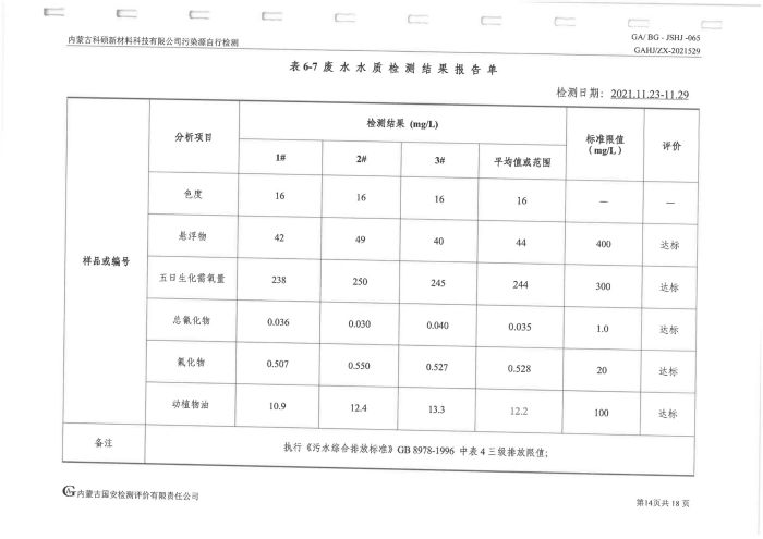 科硕污染源自行检测（四序度)_18.jpg